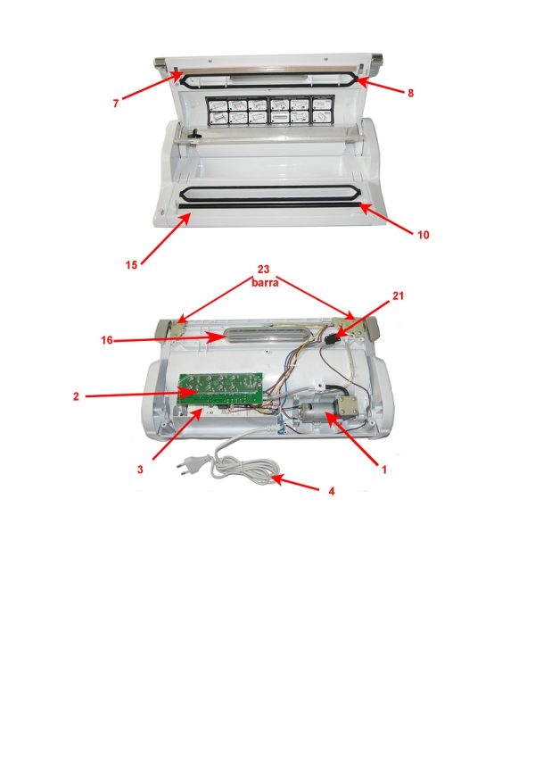 Transformator Maxima2 og Axolute vakuumpakker
